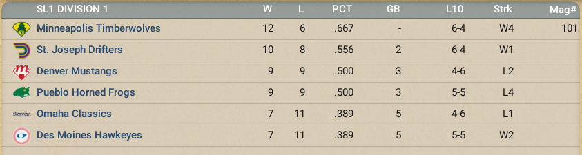 Name:  WBL April 1900.png
Views: 110
Size:  286.3 KB