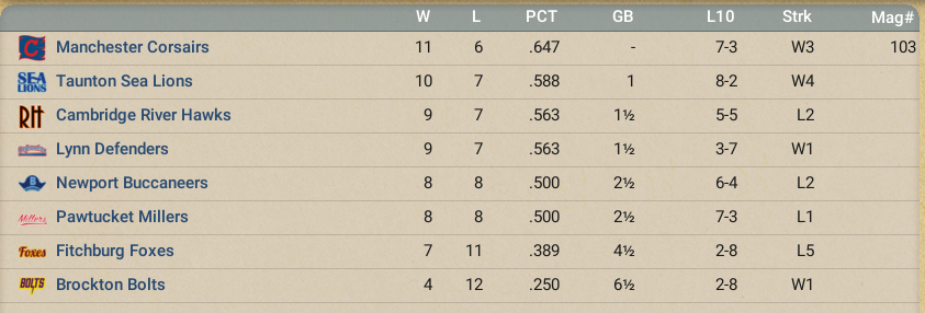 Name:  NEBL April 1900.png
Views: 102
Size:  365.0 KB