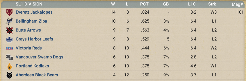 Name:  ONSL April 1900.png
Views: 99
Size:  360.9 KB