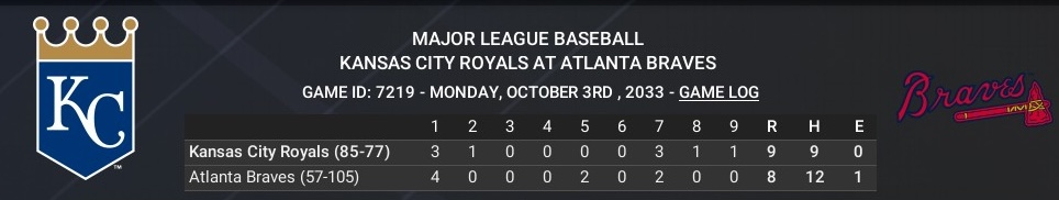 Name:  Royals 3.jpg
Views: 40
Size:  59.1 KB