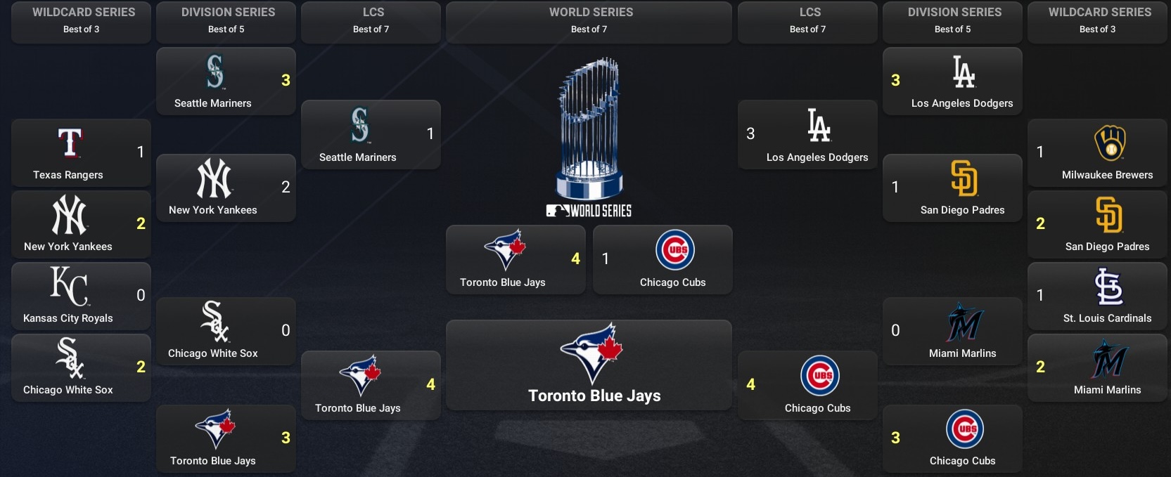 Name:  Final Playoff Tree.jpg
Views: 35
Size:  248.1 KB