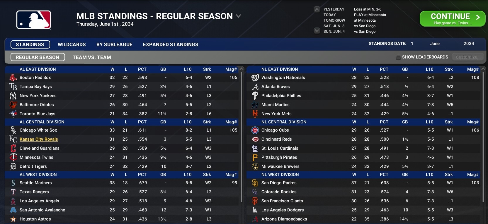 Name:  May Standings.jpg
Views: 114
Size:  368.6 KB