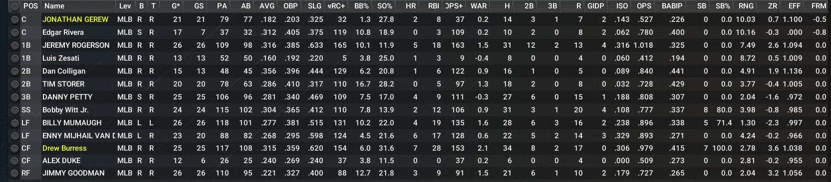 Name:  May Bats.jpg
Views: 114
Size:  239.1 KB