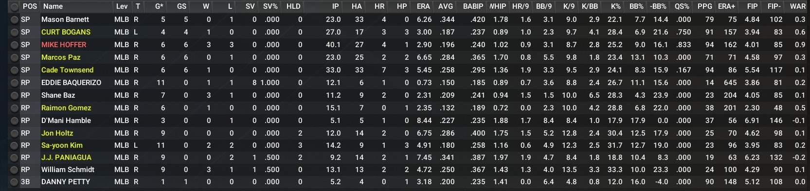 Name:  May Arms.jpg
Views: 116
Size:  259.6 KB