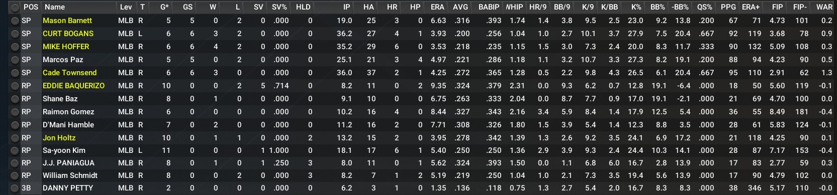 Name:  June Arms.jpg
Views: 111
Size:  261.1 KB