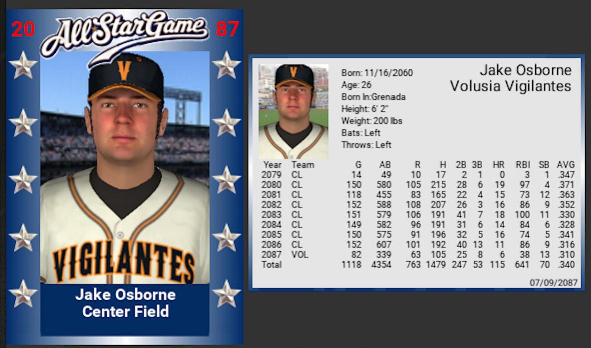 Name:  osborne.jpg
Views: 92
Size:  96.0 KB