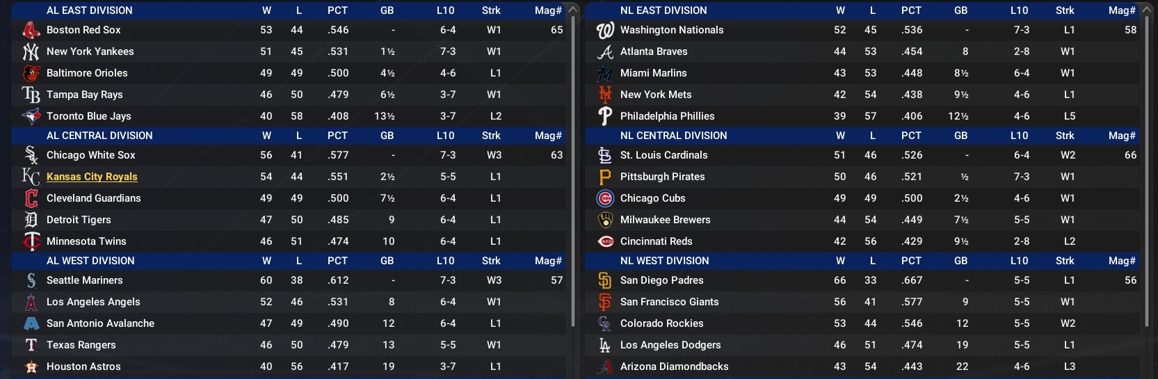 Name:  ASB Standings.jpg
Views: 108
Size:  251.6 KB