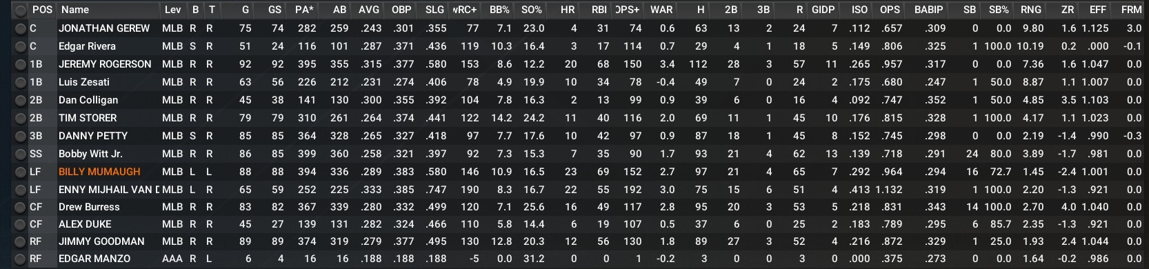 Name:  ASB Bats.jpg
Views: 109
Size:  277.7 KB