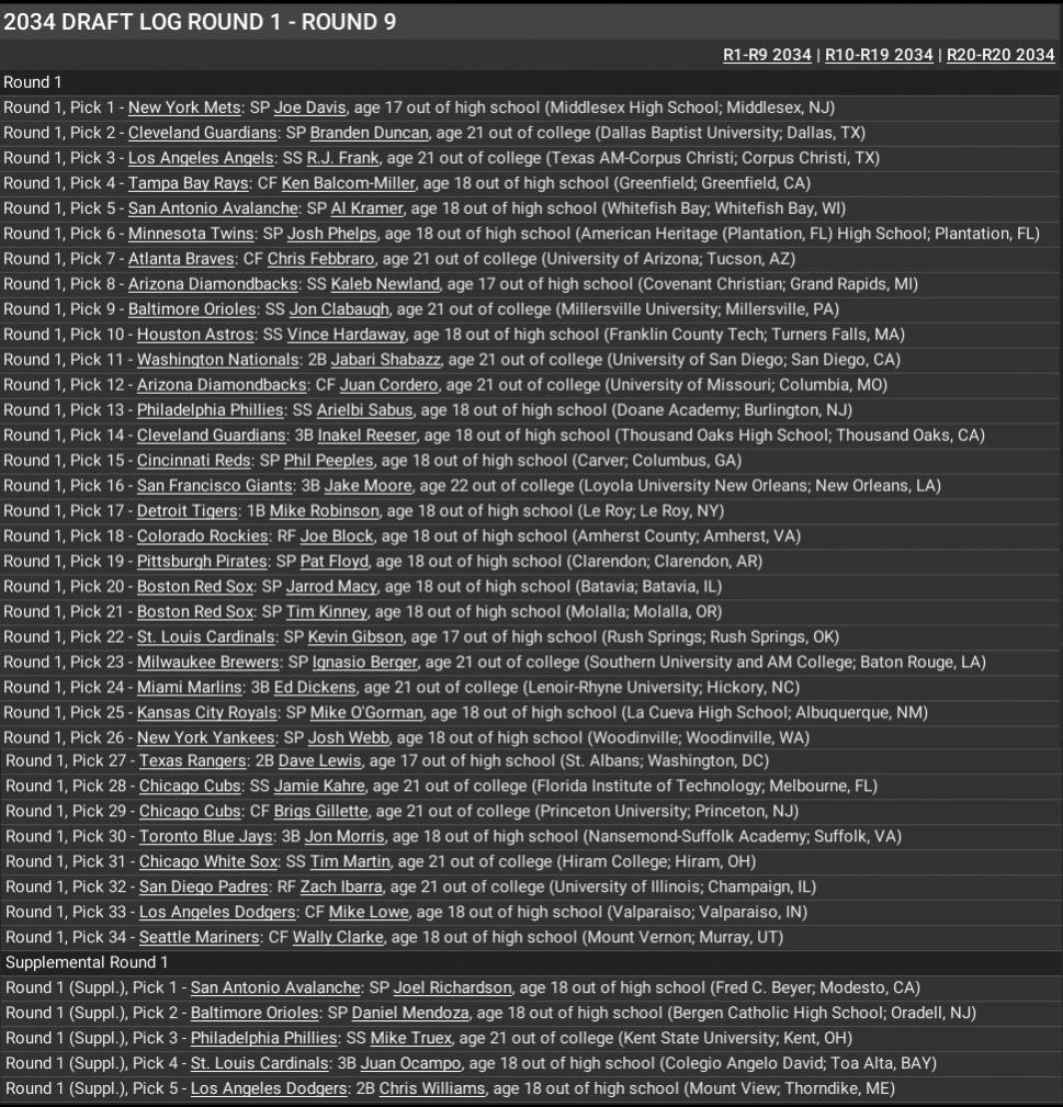 Name:  2034 Draft 1st Round.jpg
Views: 68
Size:  237.3 KB