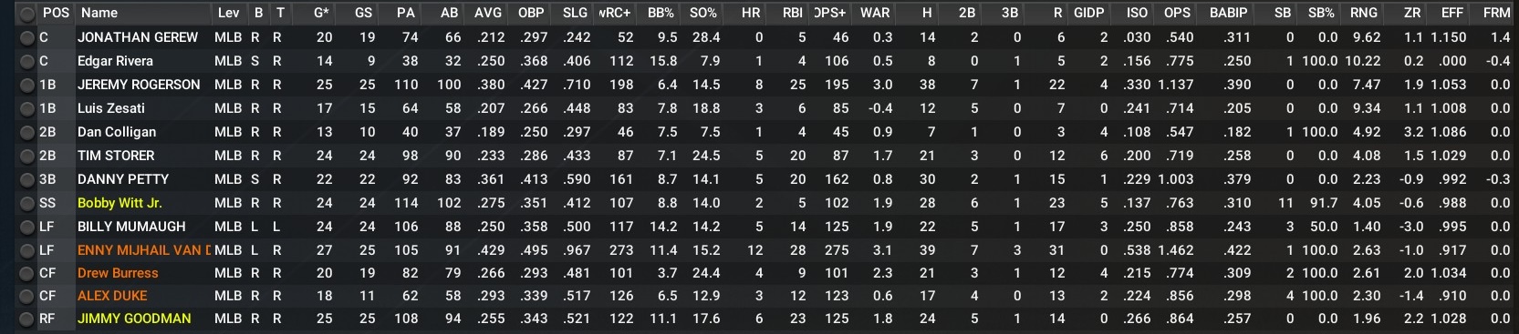 Name:  June Bats.jpg
Views: 76
Size:  254.6 KB