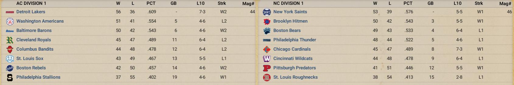 Name:  PBA July 1900.jpg
Views: 245
Size:  64.7 KB