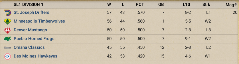 Name:  WBL July 1900.png
Views: 298
Size:  288.9 KB