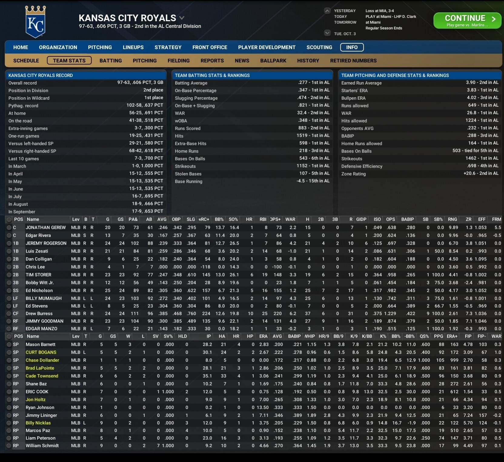 Name:  September Stats.jpg
Views: 76
Size:  362.4 KB