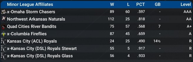 Name:  MiL Standings.jpg
Views: 68
Size:  57.7 KB