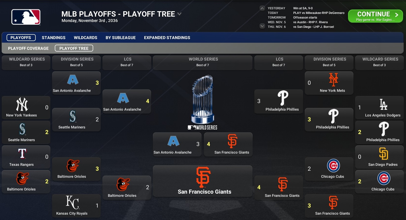 Name:  Playoff Tree Final.jpg
Views: 41
Size:  337.9 KB