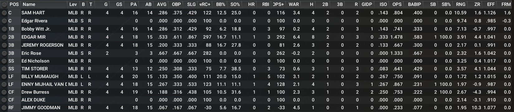 Name:  PS Bats.jpg
Views: 44
Size:  238.1 KB