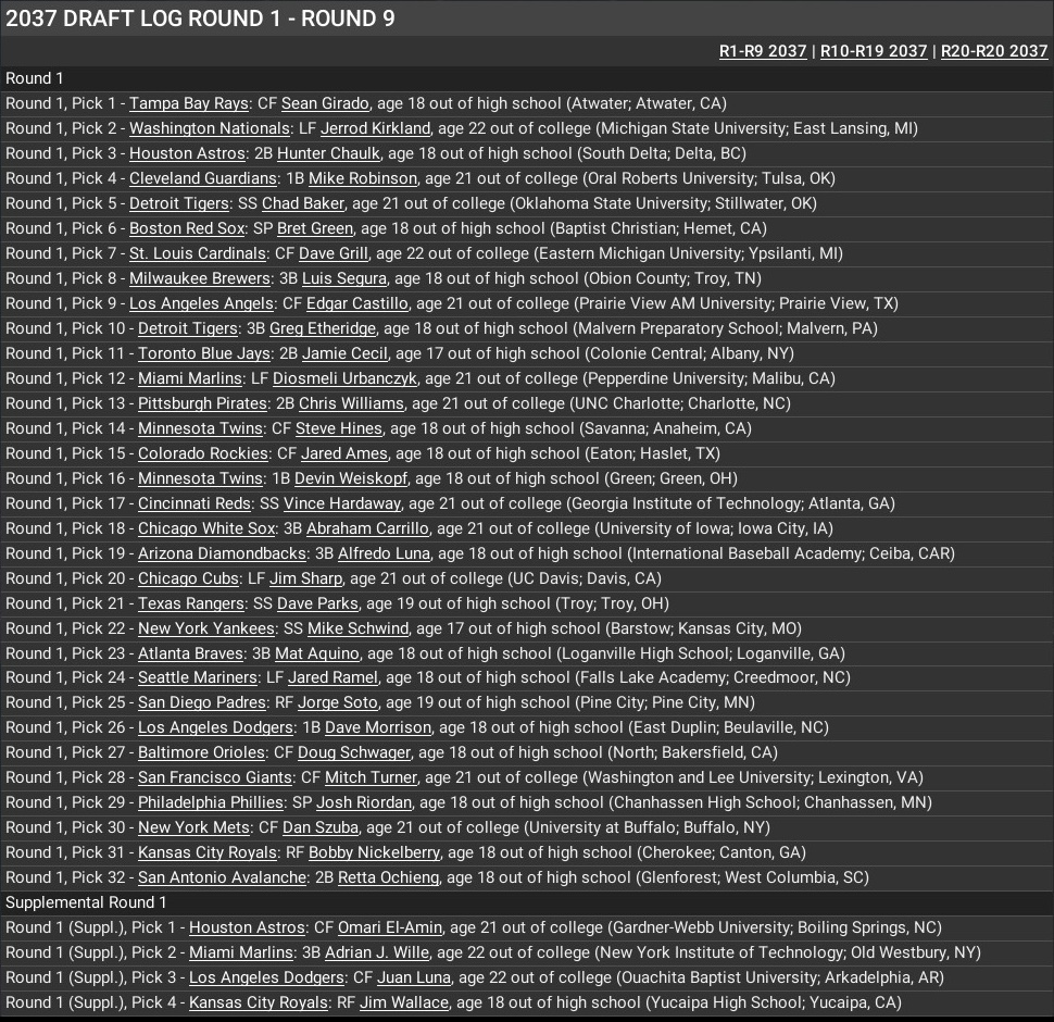 Name:  2037 1st Round Draft.jpg
Views: 20
Size:  479.1 KB