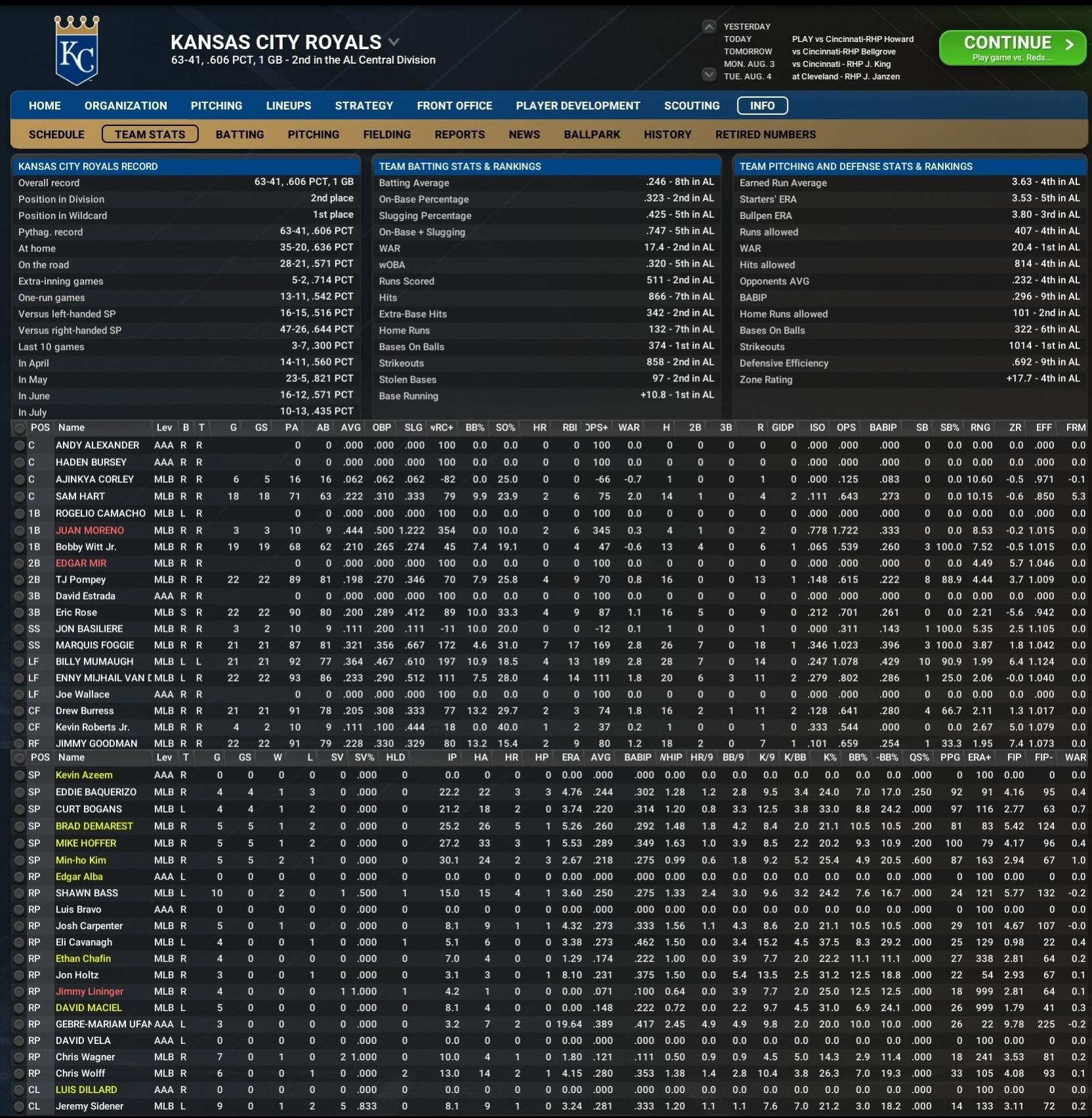 Name:  July Team Stats.jpg
Views: 19
Size:  435.2 KB