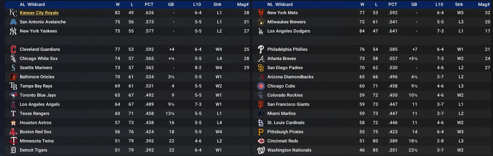 Name:  August WC.jpg
Views: 89
Size:  232.0 KB