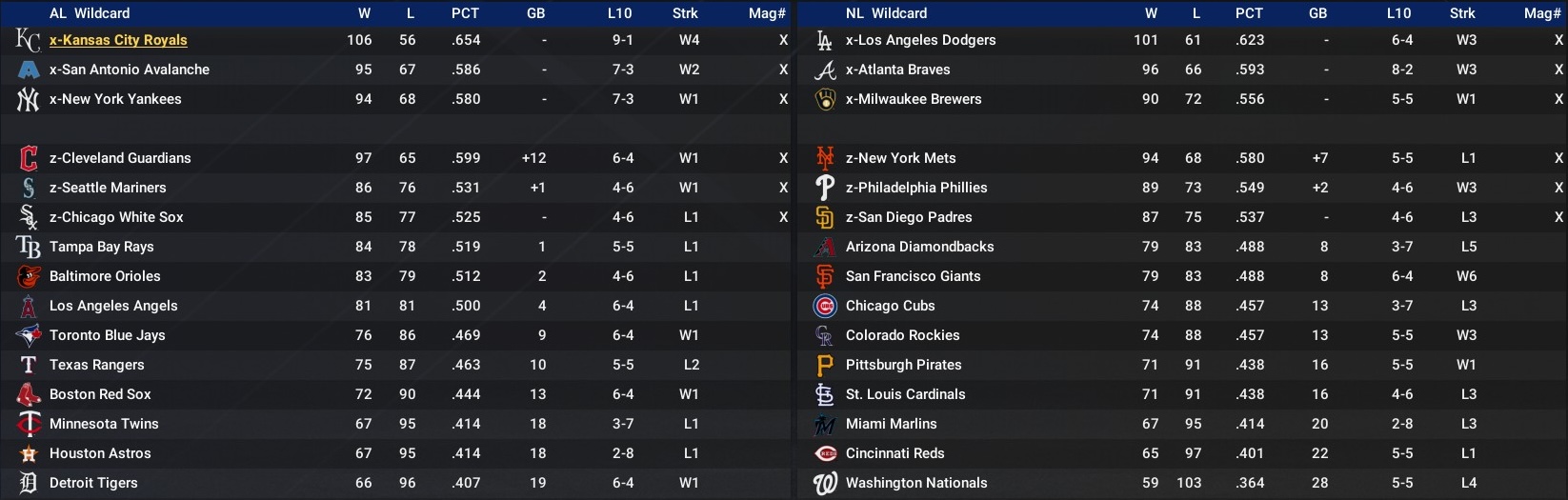 Name:  EOS Standings.jpg
Views: 73
Size:  229.6 KB