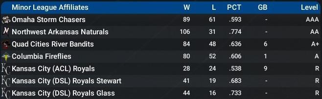 Name:  EOS MiL Standings.jpg
Views: 83
Size:  55.8 KB