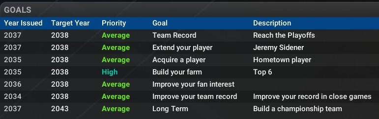Name:  Owner Goals.jpg
Views: 86
Size:  66.3 KB