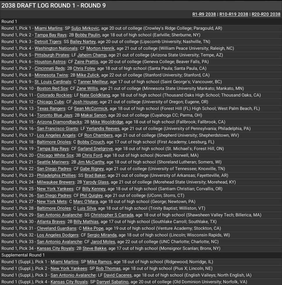 Name:  1st Round 2038 Draft.jpg
Views: 35
Size:  502.3 KB