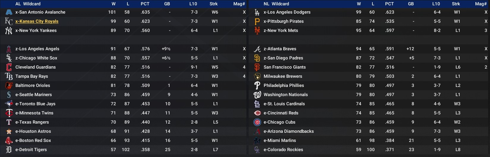 Name:  September Standings.jpg
Views: 40
Size:  227.2 KB