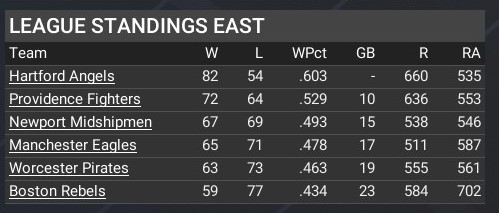 Name:  national_baseball_assoc._1881-12-06_13-49-08.jpg
Views: 310
Size:  33.6 KB