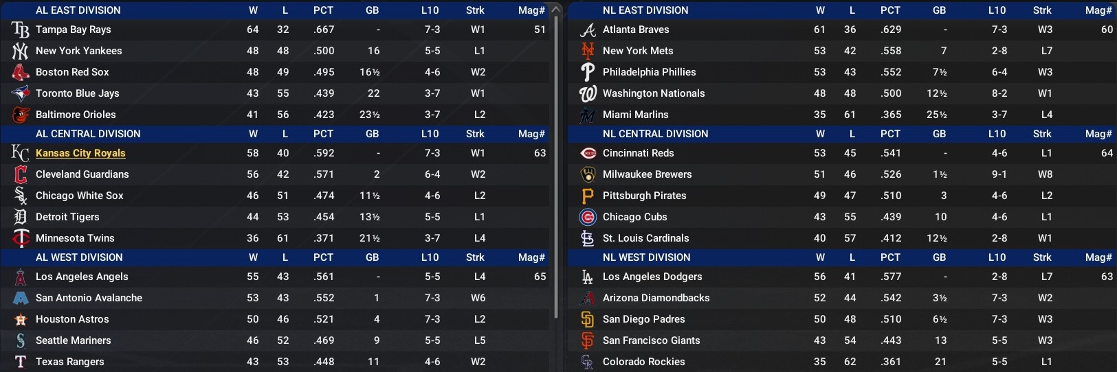 Name:  ASG Standings.jpg
Views: 57
Size:  249.8 KB