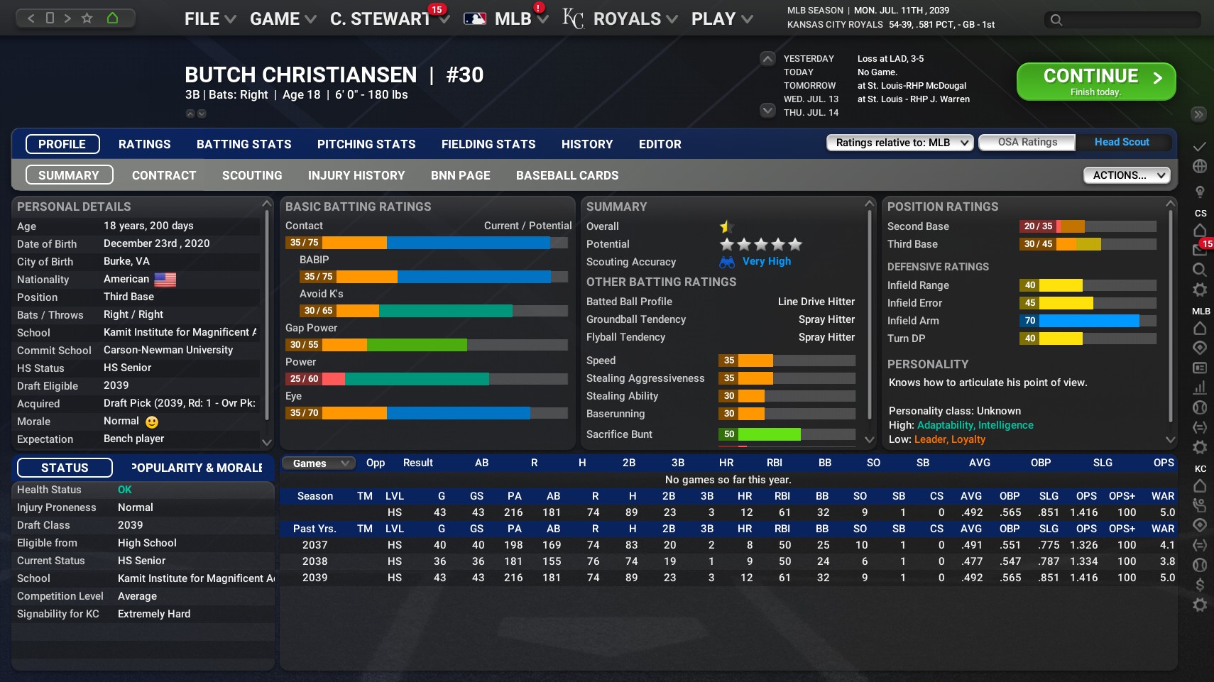 Name:  2 Butch Christiansen.jpg
Views: 59
Size:  351.3 KB