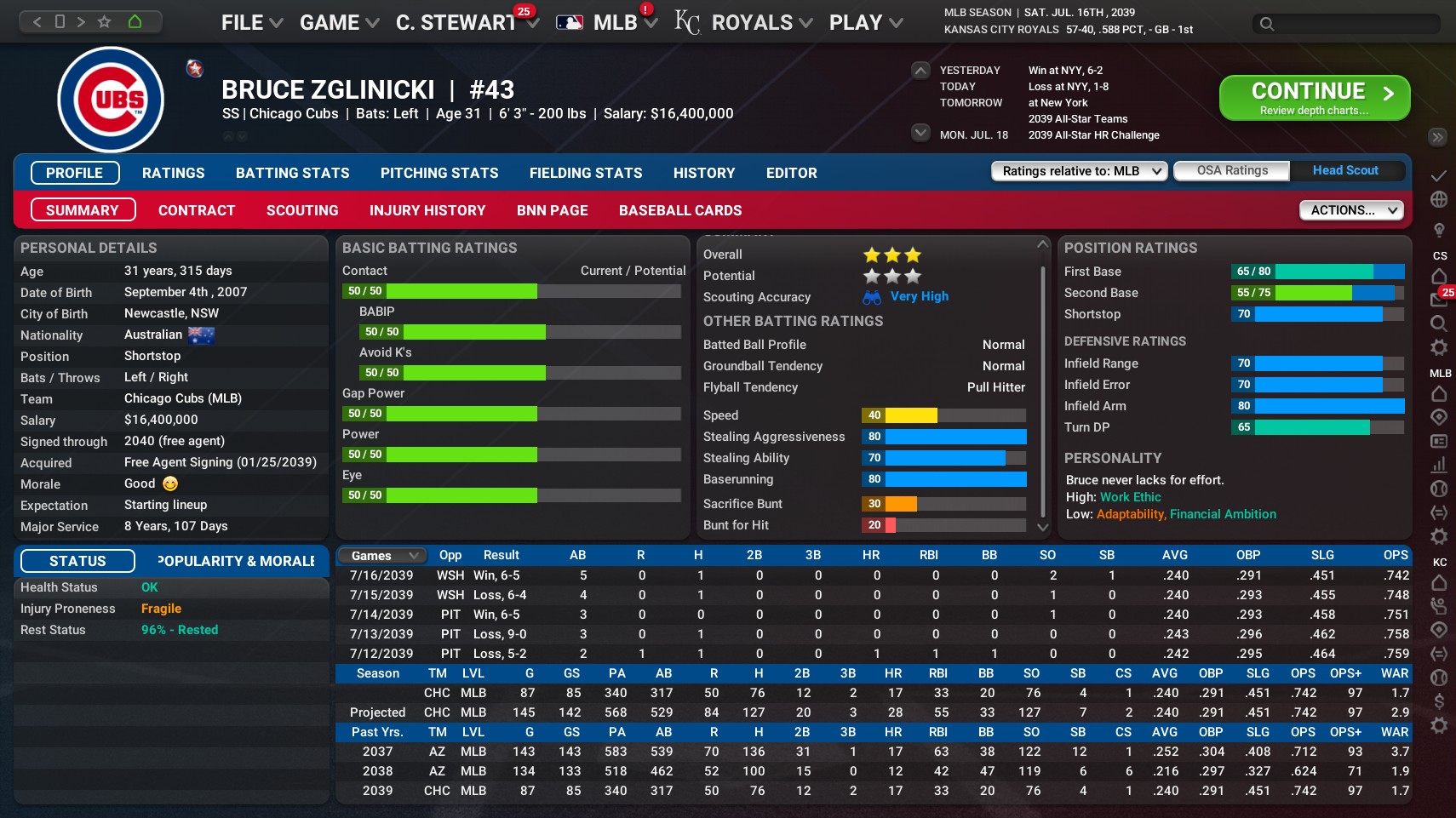 Name:  Bruce Zglinicki Trade.jpg
Views: 52
Size:  394.3 KB