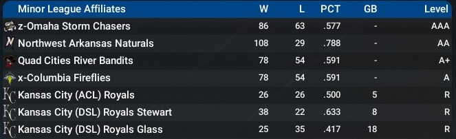 Name:  MiL Standings.jpg
Views: 32
Size:  56.8 KB