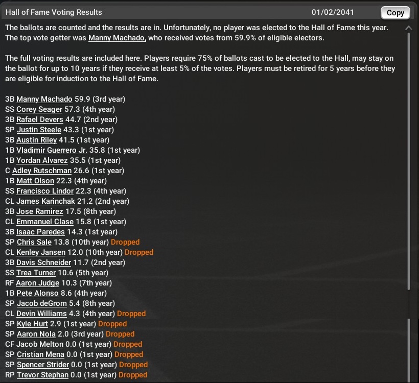 Name:  2041 HoF.jpg
Views: 31
Size:  195.7 KB