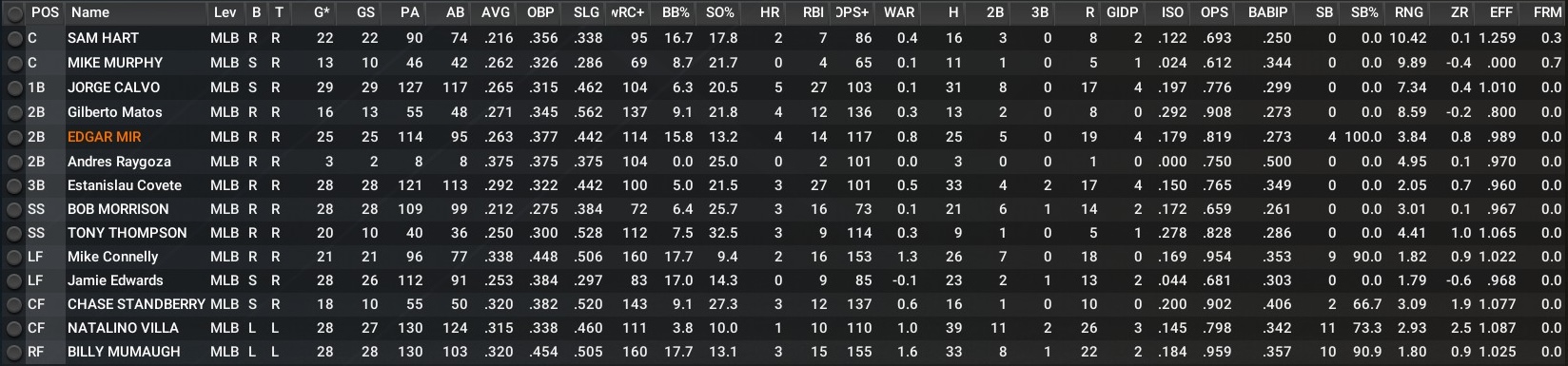 Name:  April Bats.jpg
Views: 23
Size:  273.5 KB