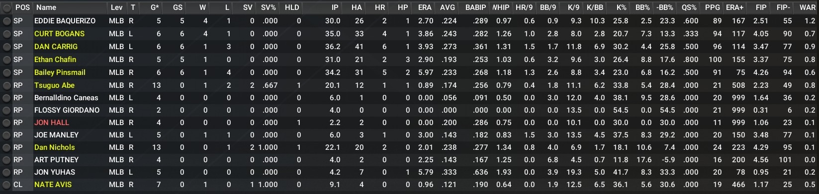 Name:  May Arms.jpg
Views: 23
Size:  265.6 KB