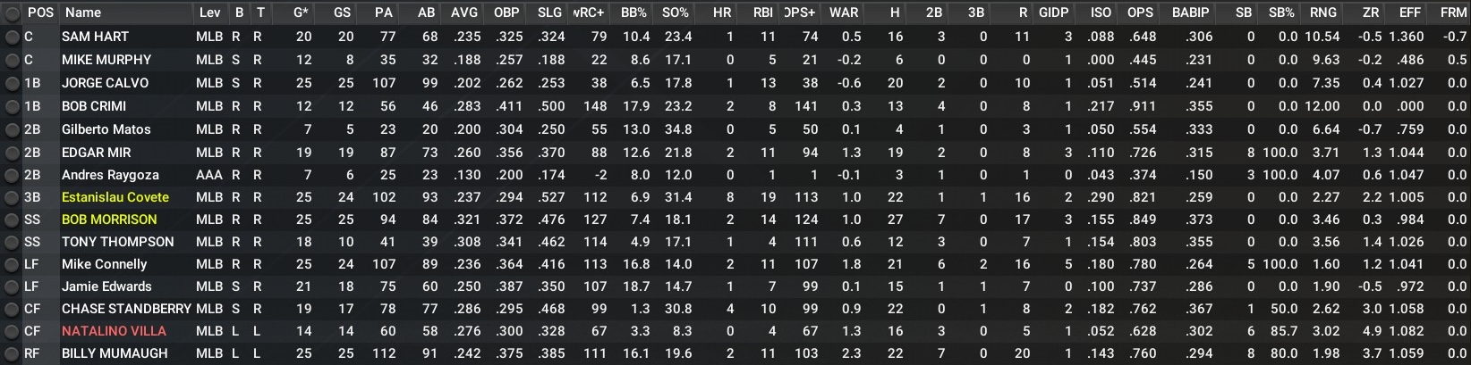 Name:  May Bats.jpg
Views: 19
Size:  281.8 KB