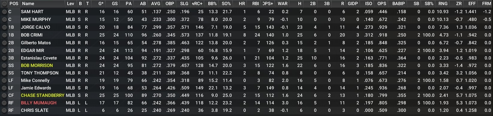 Name:  June Bats.jpg
Views: 12
Size:  261.0 KB