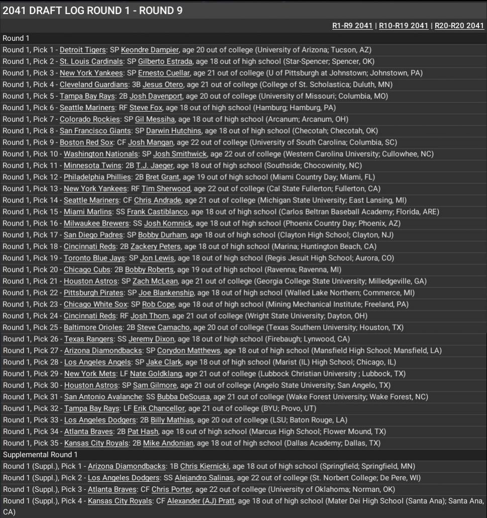 Name:  2041 Draft 1st Round.jpg
Views: 7
Size:  236.6 KB