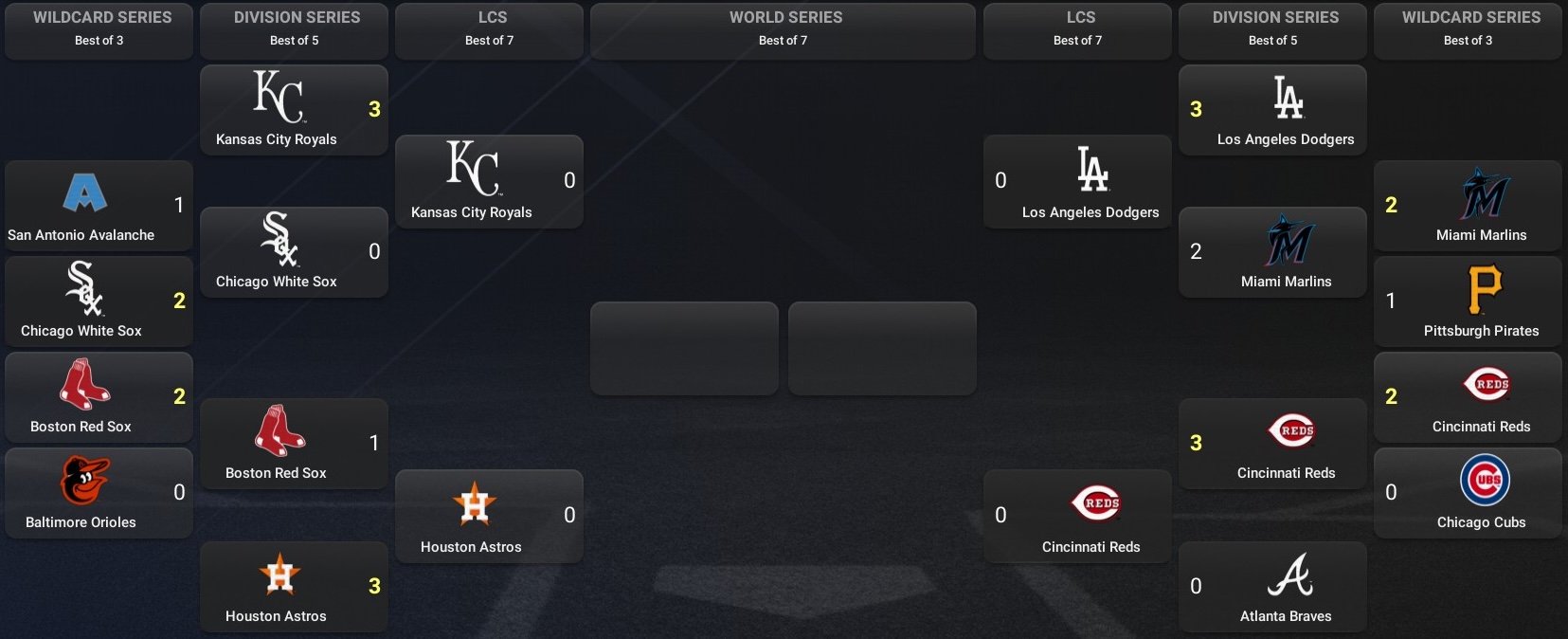 Name:  Divisional Series Tree.jpg
Views: 10
Size:  220.9 KB