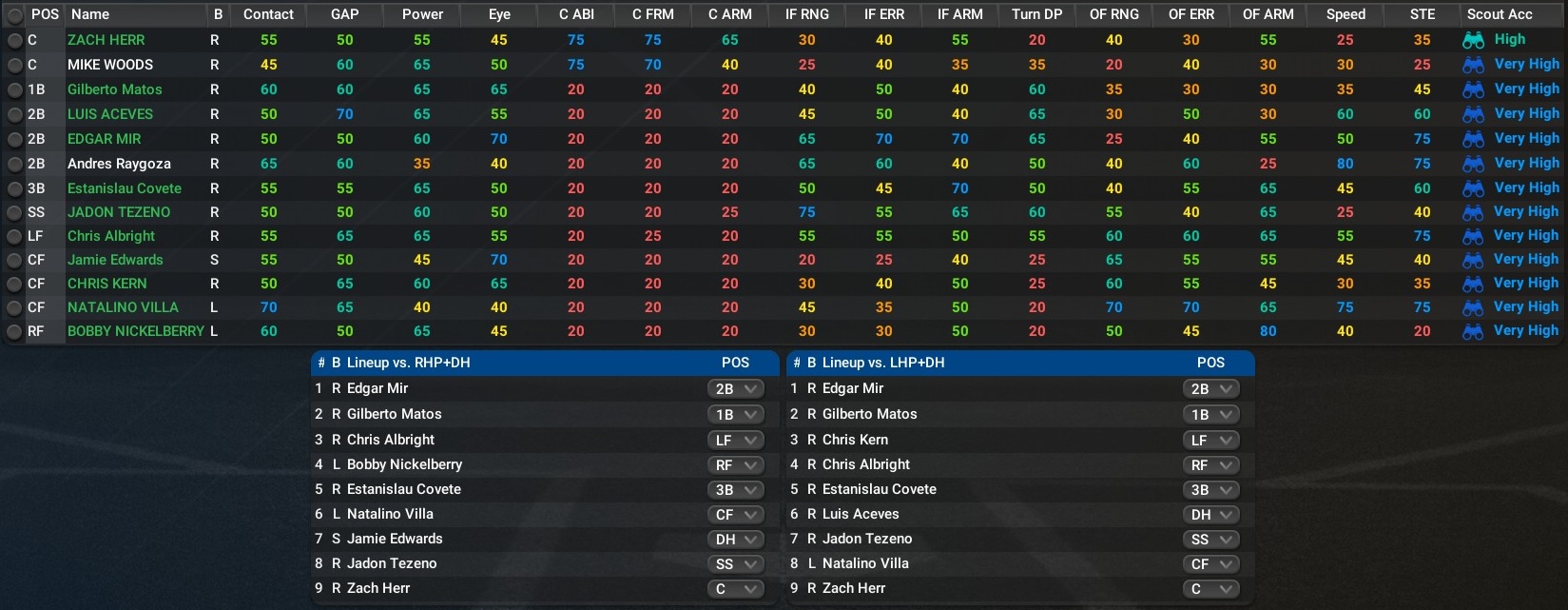 Name:  OD Bats.jpg
Views: 49
Size:  325.8 KB