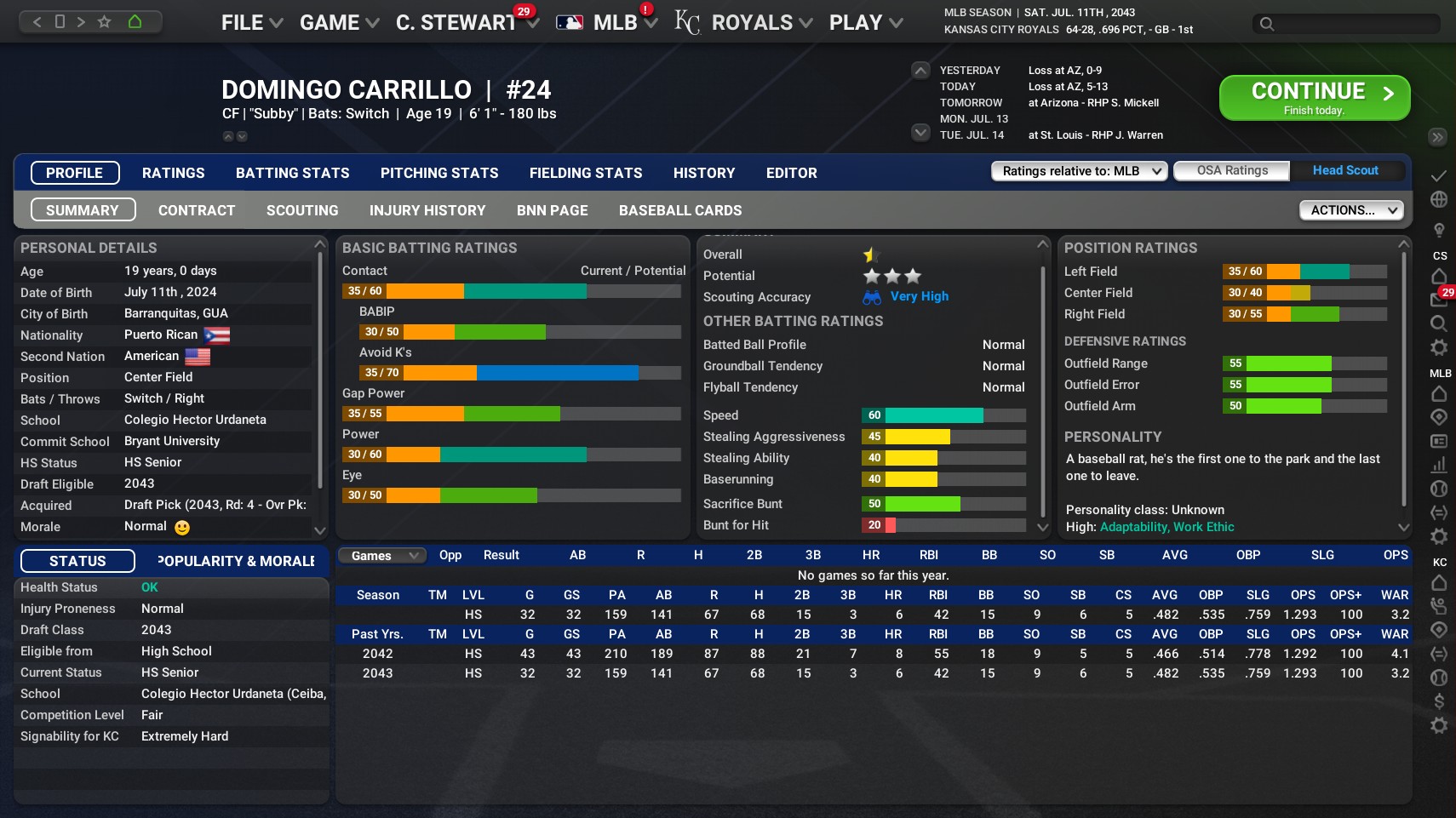 Name:  K4 Domingo Carrillo.jpg
Views: 37
Size:  344.7 KB