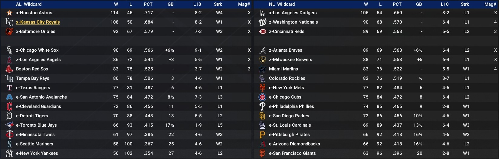 Name:  September Standings.jpg
Views: 7
Size:  235.8 KB