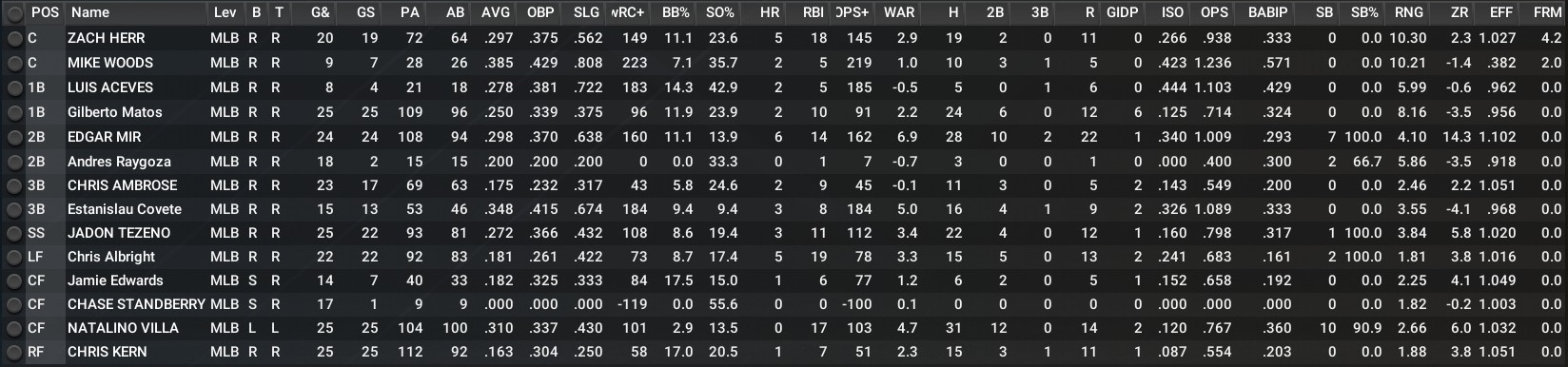 Name:  September Bats.jpg
Views: 7
Size:  271.7 KB
