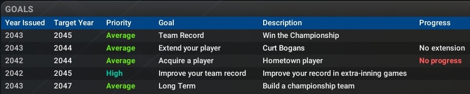 Name:  2043-44 Goals.jpg
Views: 42
Size:  63.8 KB