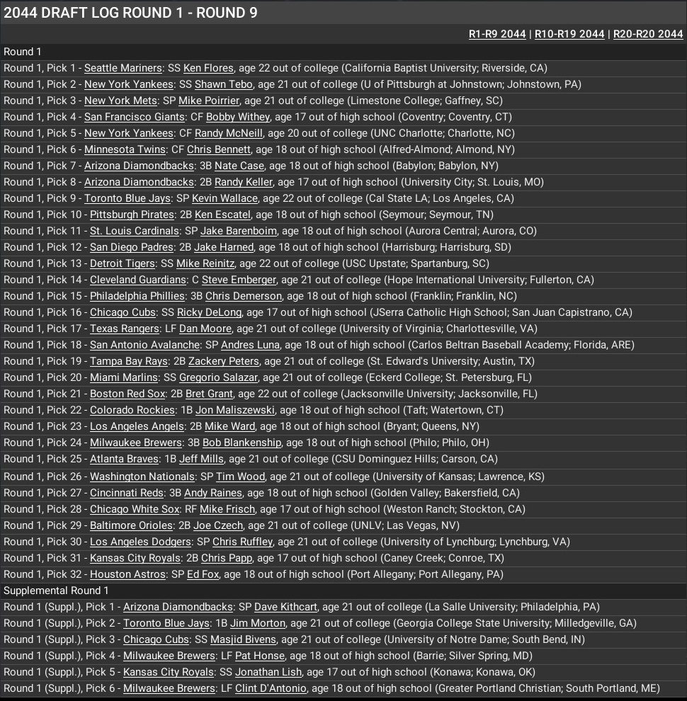 Name:  2044 Draft 1st Round.jpg
Views: 19
Size:  505.6 KB