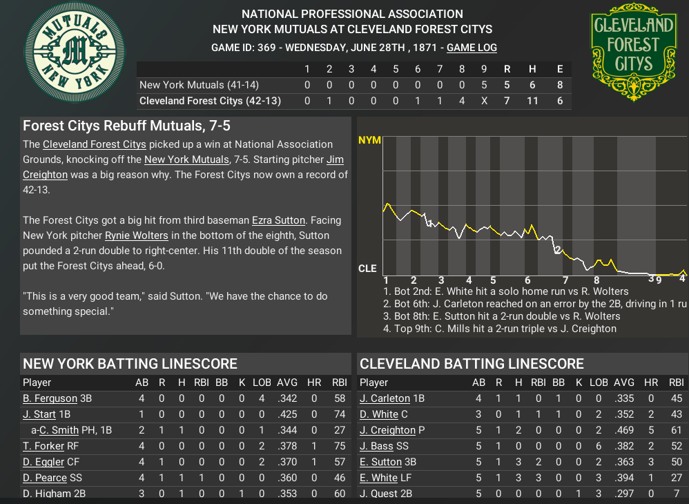 Name:  1871 finale pt 1.PNG
Views: 496
Size:  207.6 KB