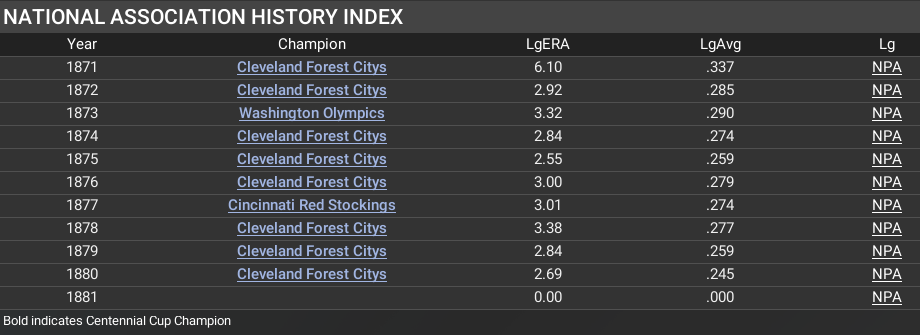 Name:  NA 1871-80.PNG
Views: 469
Size:  48.3 KB