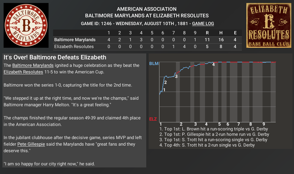 Name:  1881 A Cup Final.PNG
Views: 484
Size:  199.1 KB