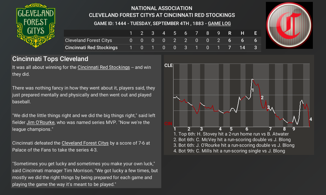 Name:  1883 Cen Cup Final G7.PNG
Views: 91
Size:  202.3 KB
